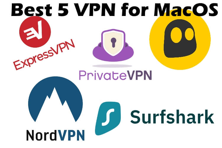 best vpn apps for mac